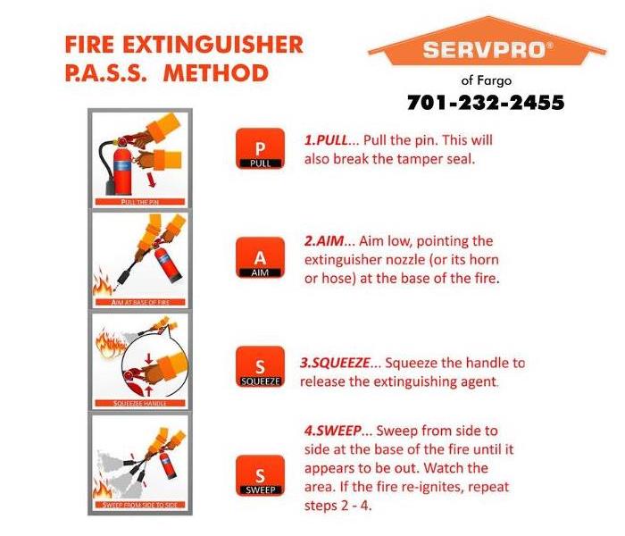 infographic with tips on how to use a fire extinguisher